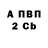 ТГК жижа Crazy Train